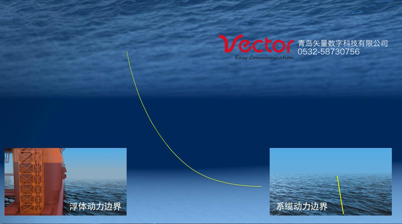 海上平臺動畫，海洋三維動畫