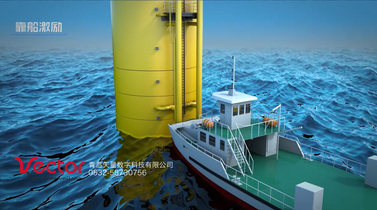 風力發電動畫，海洋三維動畫